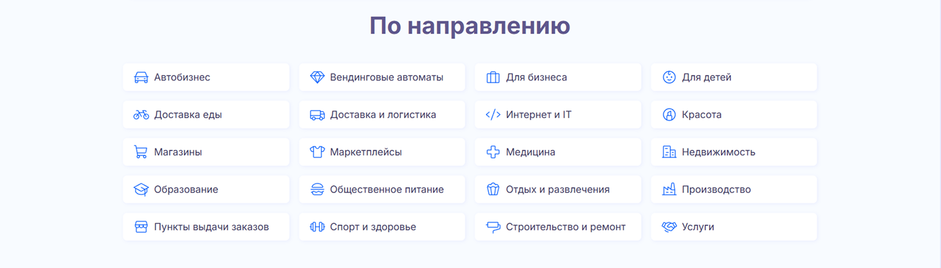 Раздел «По направлению» с категориями франшиз в каталоге супермаркета «Папа франшиз»
